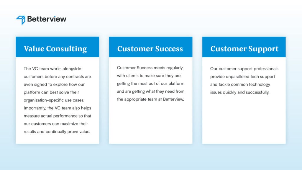 betterview customer support value consulting success